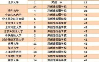 同一身份备案的两个域名，取消其中一个备案对另一个备案的影响