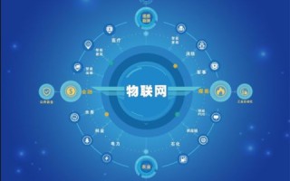 永生数据中心，现实数据之无限延长与未来应用的探索
