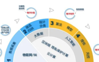 福升网络评测，揭秘互联网服务背后的卓越品质