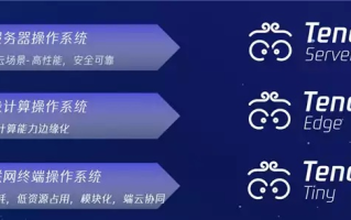 腾讯云代理乐网网络，服务器性能稳定，流畅无阻的云端体验