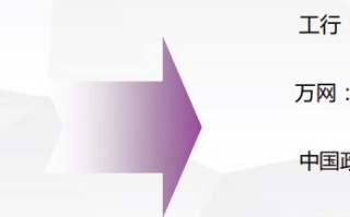 域名怎样自己解析，全面指南与最佳实践