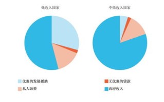 ABC信息互联网的稳定性与可持续发展探讨