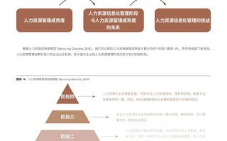 个体想备案个企业网站但注册信息和域名所有人注册信息不符，解决方案与注意事项