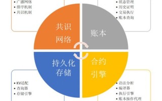 嘉洲网络稳定吗 深度剖析网络环境的稳定性及其重要性