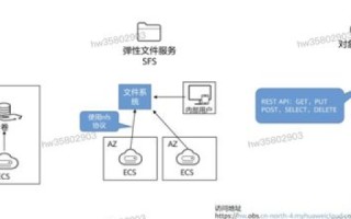 新网空间虚拟主机类型详解，满足多样化需求的云端解决方案