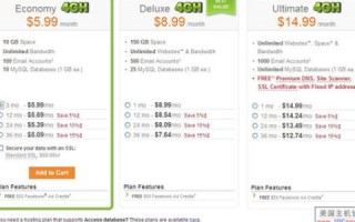 做外贸适合选哪款美国主机？Godaddy 近期优惠活动详解