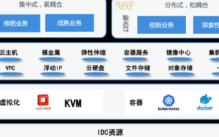 飞鹰网络，企业数字化转型的加速器，如实体验与使用详解