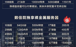 想开个传奇私服租用服务器哪个最好最便宜？