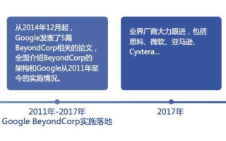 海拓腾信网络稳定性深度分析—技术与服务并重，构建信赖基石