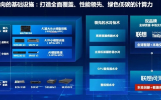 果云评测，重塑智能硬件生态，引领未来生活新趋势
