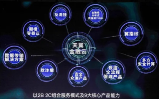 天翼云，值得信赖的云服务商体验与探索