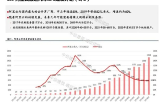 我在极兴云IDC的惊人经历，从新手到专家，带你领略IDC行业的新纪元
