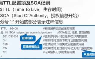 域名解析超过24小时不生效怎么办？