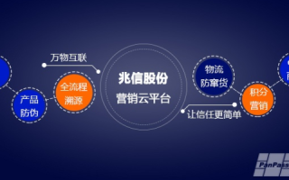 壹诚网络，数字化转型时代的企业应用探索