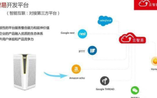 睿江云使用体验分享，云服务带来的便捷与优势