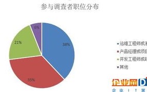 跨越国界的数字疆域，国内注册域名如何被海外用户发现与访问