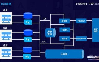 云主机租用哪家好，全面解析与选择指南