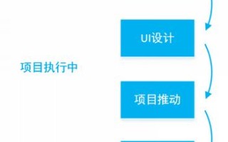 域名交易流程详解，从选择到完成的每一步