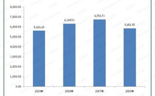 解析超级数据时代，变革、挑战与机遇