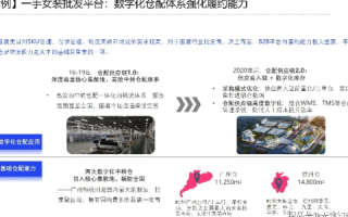 东陆互联，重塑数字化时代的连接之道