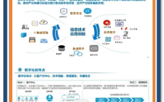 中国信息港，引领数字化转型的官方平台