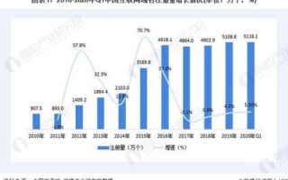 互联网中地理域名中国的缩写，探索与解析