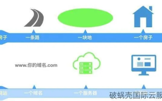 如何找到换了域名的网站，策略与技巧