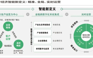 新安互联，重塑数字经济时代下的智慧生活新图景