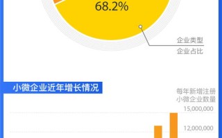 69数据官网，数据驱动的企业决策新引擎