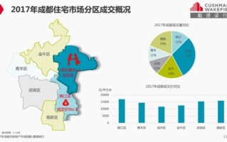 城邑互联，未来城市发展的新蓝图与稳定探讨