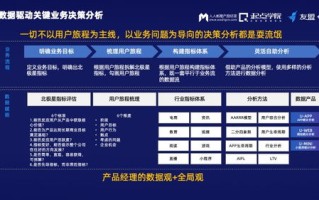 探讨畅言云评系统的稳定性与用户体验