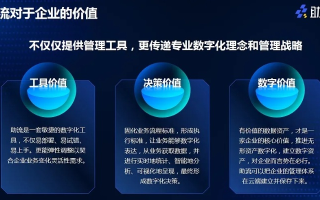 关于狐贝网络，专业、高效且值得信赖的数字营销平台