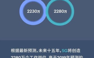中网环球，织就全球数字经济的互联网+新篇章