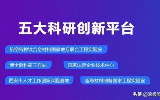 西部云科技免备案空间28元一年，性价比与合规性的双赢选择