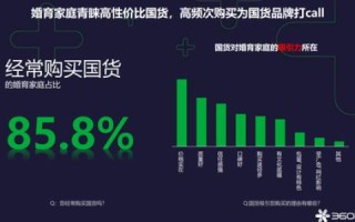 创梦数据，精准洞察市场，助力企业智慧决策