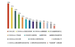 世博数据背后的奥秘，解析全球展览的多维度影响与趋势