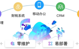 深入探索，智强互联—究竟是否值得使用？