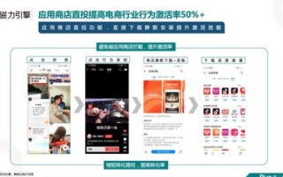 投放广告，构建高效广告网站的全攻略