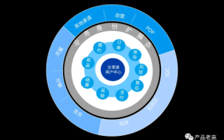 打造企业数据蓝图，孤鸿数据官网引领数字化转型新篇章