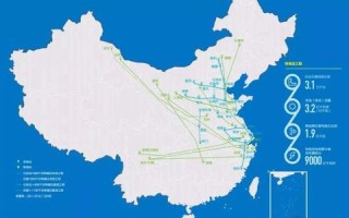 国网中信，引领未来输电，赋能智慧能源