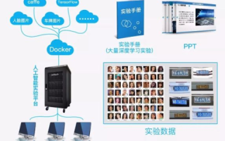 探索创凡云的真实使用体验，一款创新云服务的实践之旅