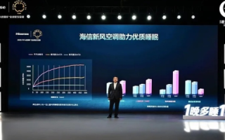 绚风网络，稳定的速度与卓越的体验，引领互联网新时代