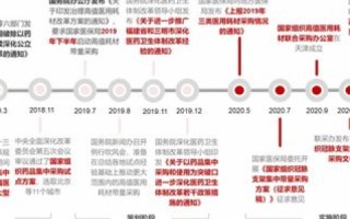 探索明源网络的奥秘，使用经验、功能详解与深度剖析