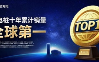 合租站长站，打造高效合租，共创共赢的新未来