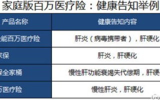劳保劳合租网深度评估，便捷性、成本与安全性是否值得推荐？