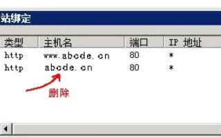 我申请的网站域名打不开怎么办，全面排查与解决策略