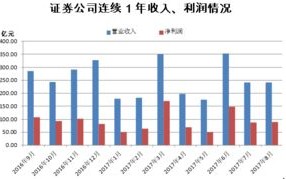 天下数据，挖掘数据价值，赋能百业发展