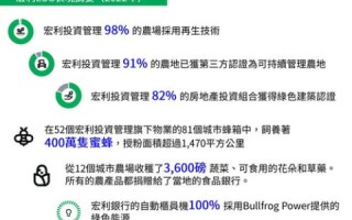 跨越不同空间与域名的301重定向，实现策略与最佳实践
