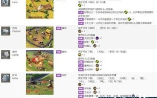 顶级域名绑定全解析，从入门到精通的指南