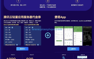 小鸟云周年庆，云服务器是否真的划算，一天不到一块钱？